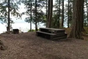 Twenty Mile Bay site